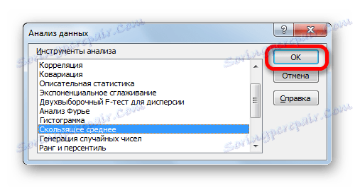 Seznam orodij za analizo v programu Microsoft Excel