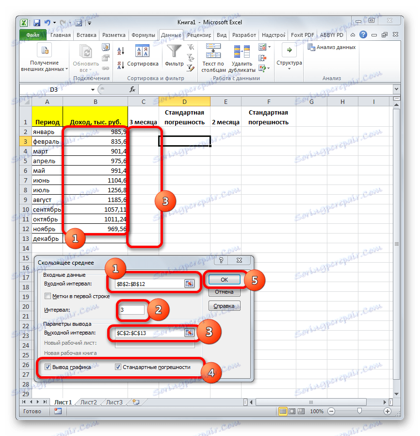 Okno orodja za analizo podatkov Moving Average v programu Microsoft Excel
