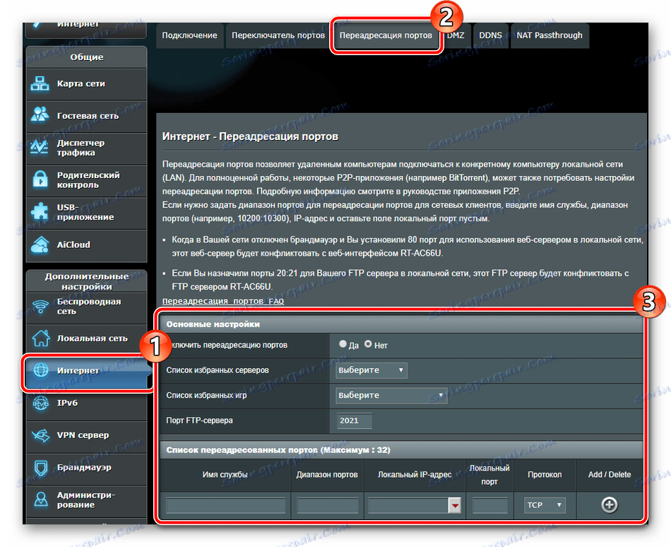 Прехвърляне на порт на ASUS RT-N66U маршрутизатор