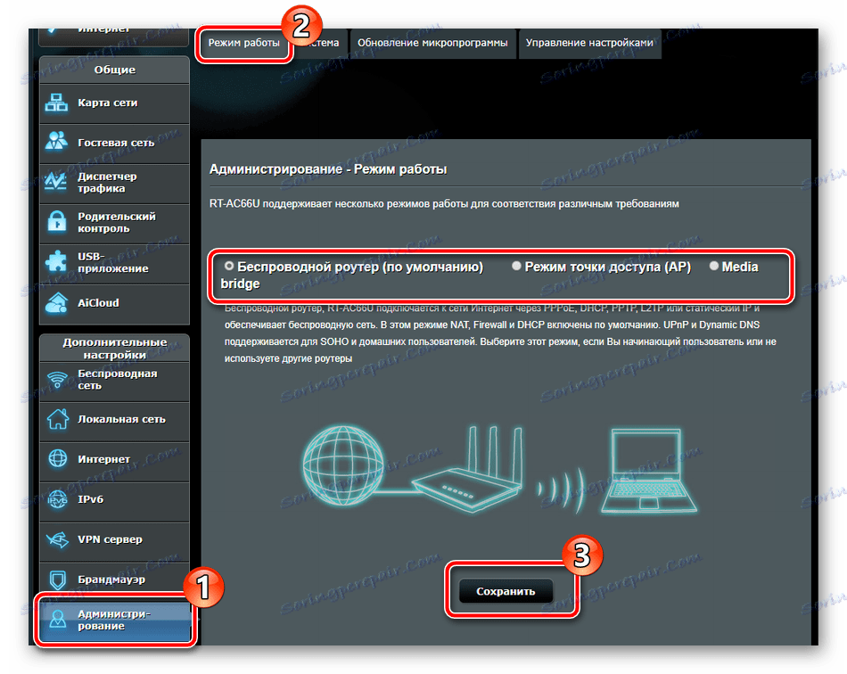 Изберете режима на работа на маршрутизатора ASUS RT-N66U