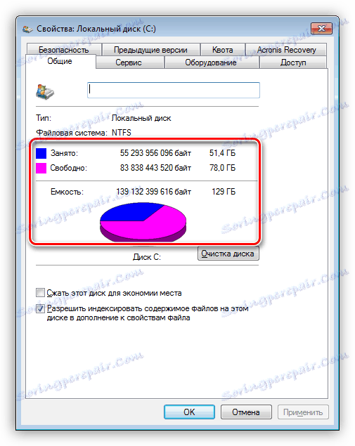 تقدير المساحة الخالية على قرص النظام في Windows 7