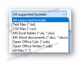 Списък на поддържаните файлове с имейл в ePochta Verifier