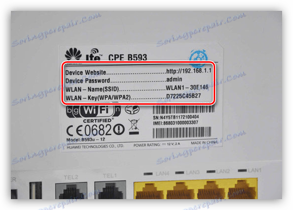 Podatki za avtorizacijo v spletnem vmesniku usmerjevalnika