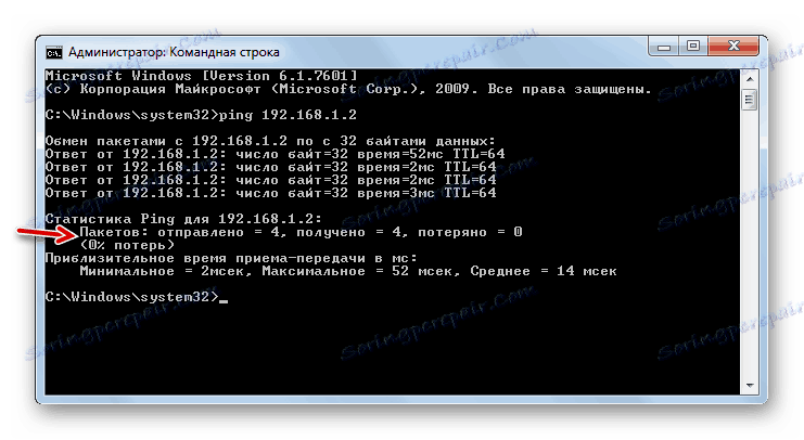 Informacje o weryfikacji pingowej w wierszu poleceń w Windows 7