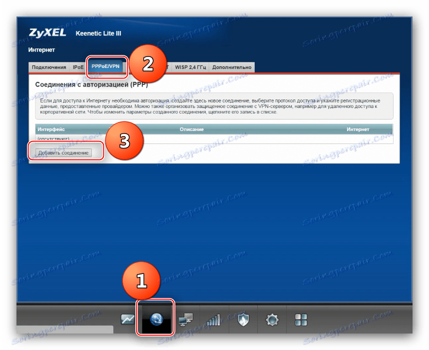 Започнете конфигурирането на PPPoE или VPN, за да конфигурирате ръчно Internet zyxel keenetic lite 3