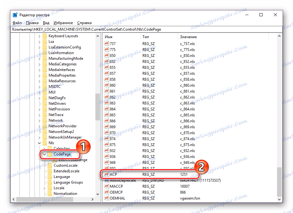 V editoroch databázy Registry nájdite parameter reťazca Windows 10