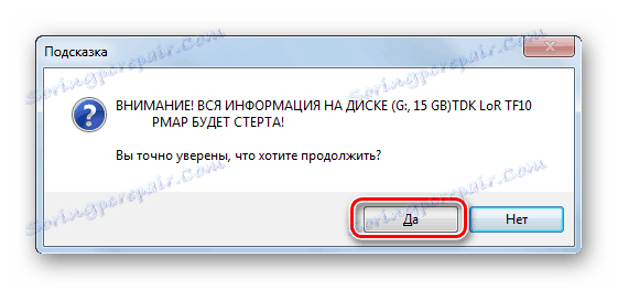 Потврђивање почетка снимања Виндовс 7 слике на УСБ флеш диск у дијалог бок-у у УлтраИСО програму