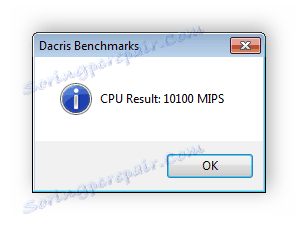 Результати тестування процесора Dacris Benchmarks