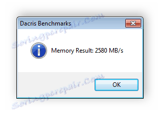 Результати тестування оперативної пам'яті Dacris Benchmarks