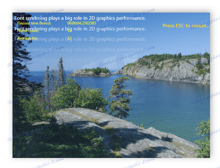 Тестування в 2D графіці Dacris Benchmarks