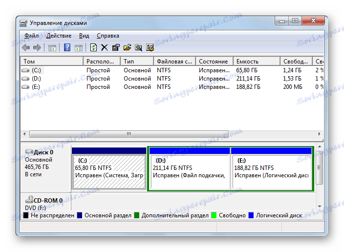 Интерфейс за управление на диск в Windows 7