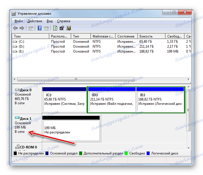 Диск е инициализиран в прозореца за управление на диска в Windows 7
