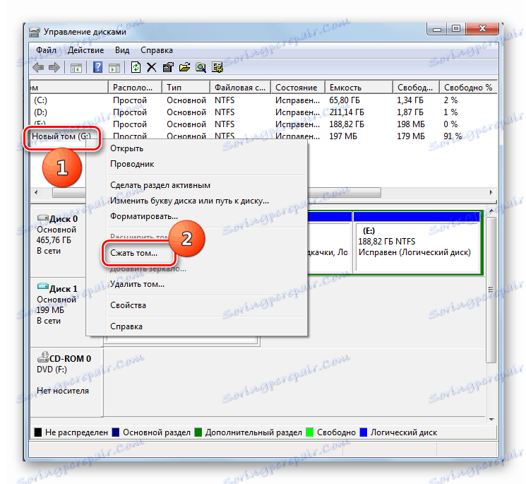 Преминаване към компресия на обема в прозореца Disk Management в Windows 7