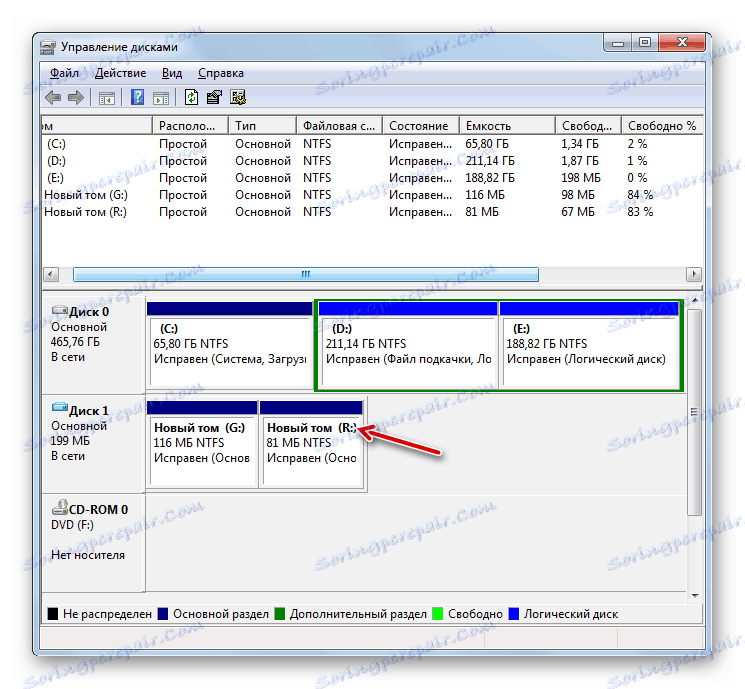 Нов обем, създаден в прозореца за управление на диска в Windows 7