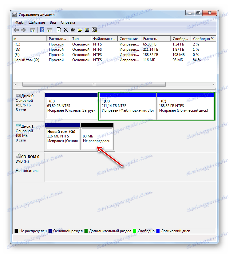 Томът е премахнат в прозореца за управление на диска в Windows 7