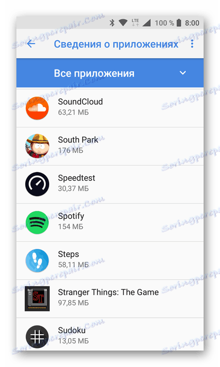 Lista wszystkich aplikacji na Androida