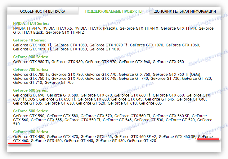 podporované produkty nalezeného ovladače na stránce pro stahování na oficiálním webu nvidia
