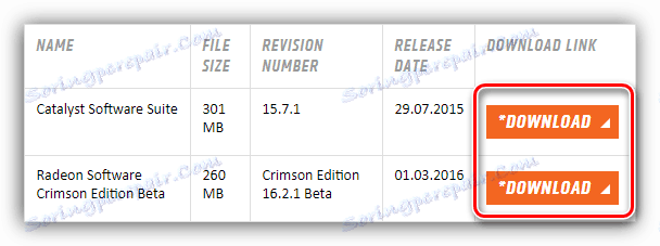 изтегляне на софтуер за ati radeon hd 5450