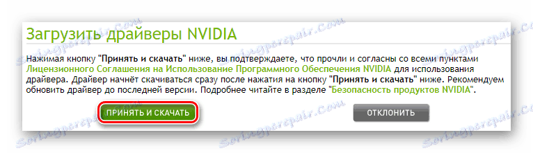 Licenčná zmluva pred sťahovaním NVIDIA GeForce 8600 GT