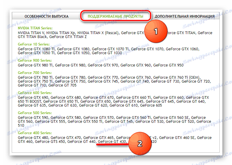 Skontrolujte kompatibilitu zariadení a ovládačov pre NVIDIA GeForce GT 430
