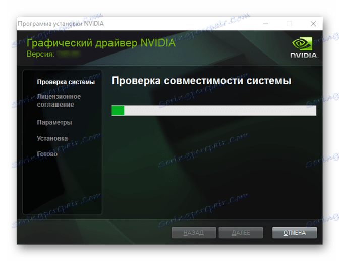Kontrola kompatibility systému ovladačů NVIDIA