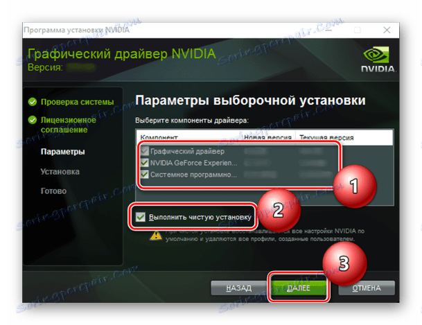 Možnosti vlastní instalace ovladače NVIDIA