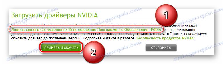 Licenční smlouva na webových stránkách NVIDIA