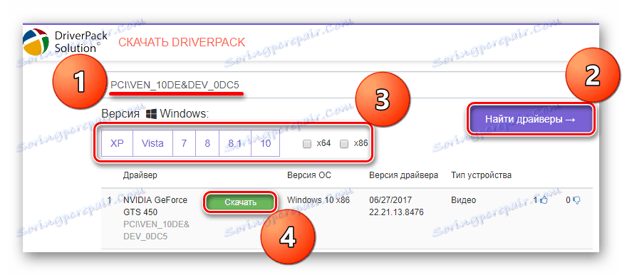 Prenos gonilnikov za NVIDIA GeForce GTS 450 po ID