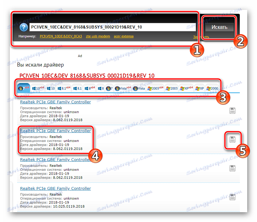 کد منحصر به فرد کارت شبکه Realtek PCe GBE Family Controller