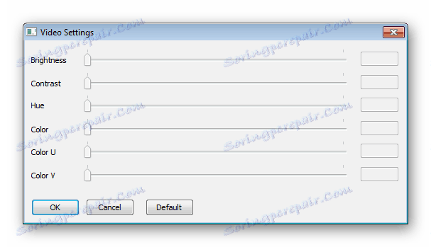 Корекция на яркостта, гама, контраста в DScaler