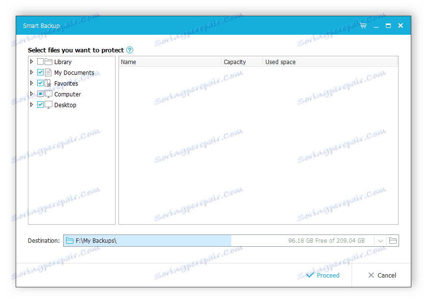 Интелигентно резервно копие на