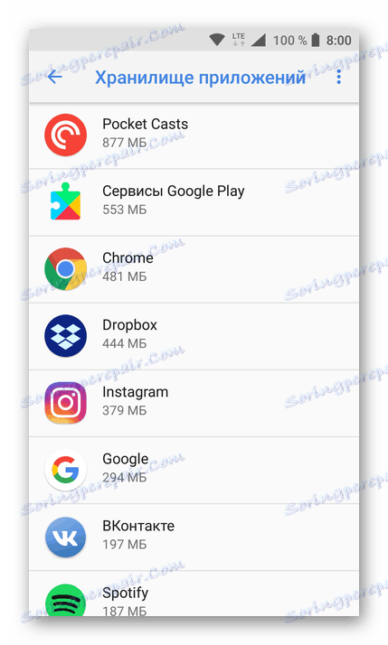 Seznam aplikacij v sistemu Android