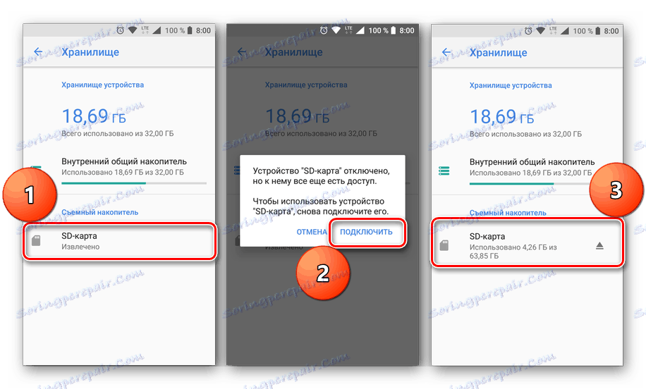 Povezovanje kartice SD v sistemu Android