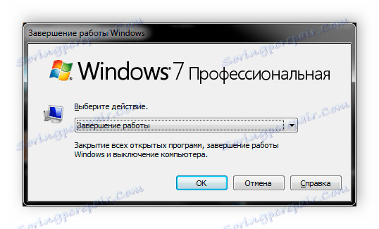 Dijalog Windows 7 isključivanja