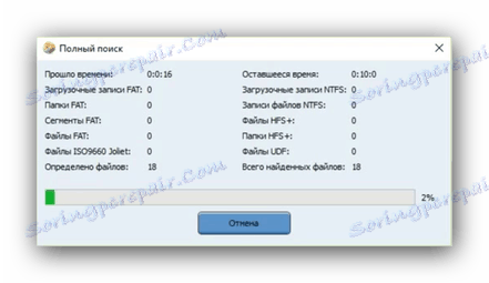 Повний пошук файлів на флешці MiniTool Power Data Recovery для вирішення проблеми з RAW