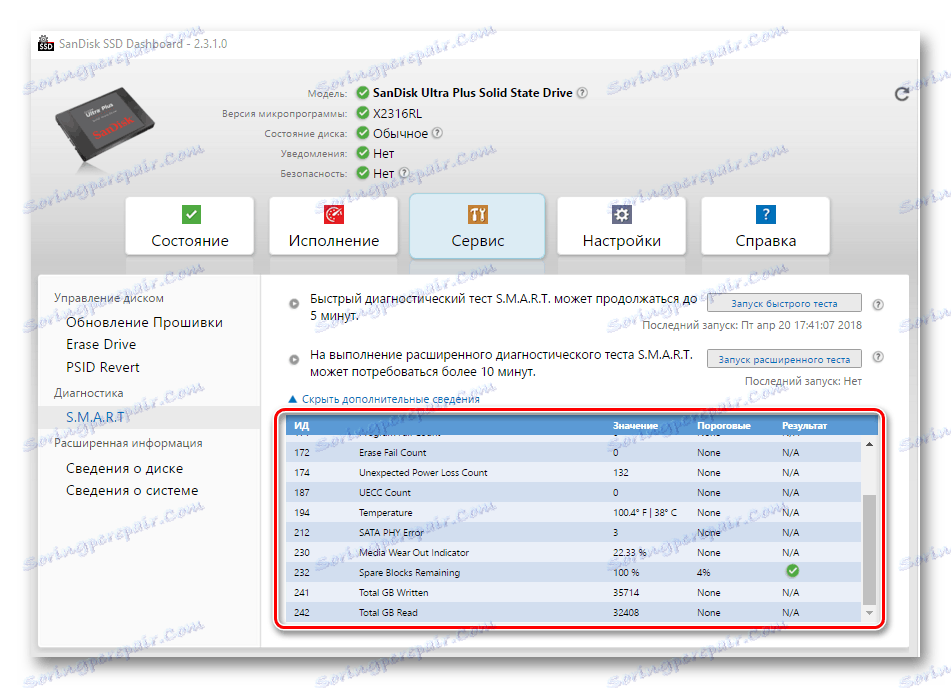 smart disk v SanDisk Dashboard SSD