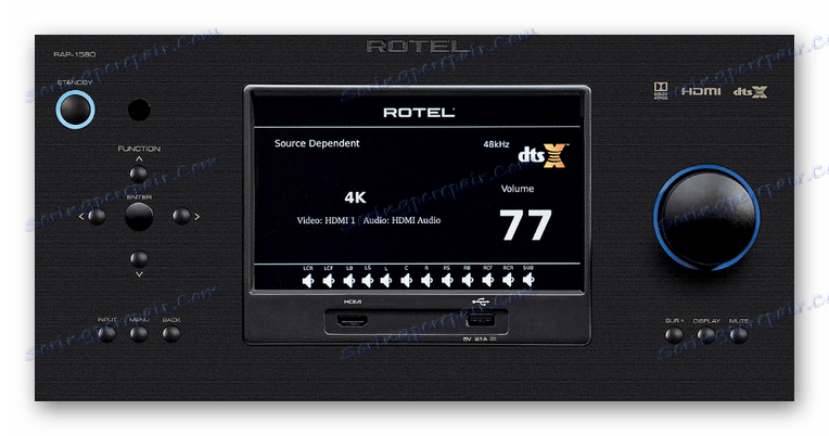 Přední panel zesilovače s nastavením