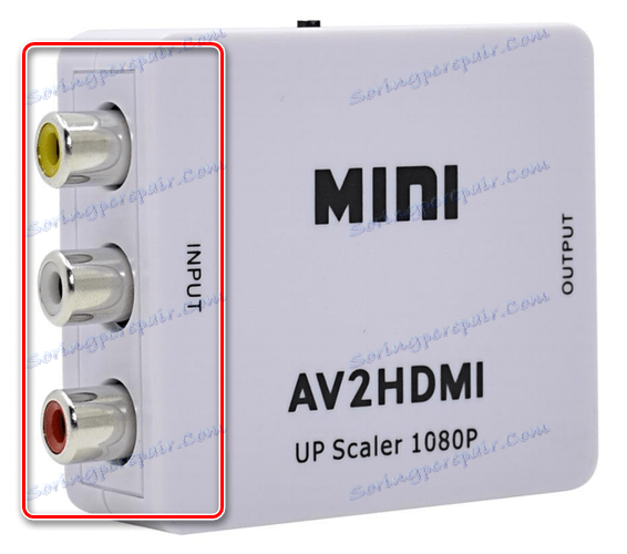 Výstup RCA konektorov na prevodníku