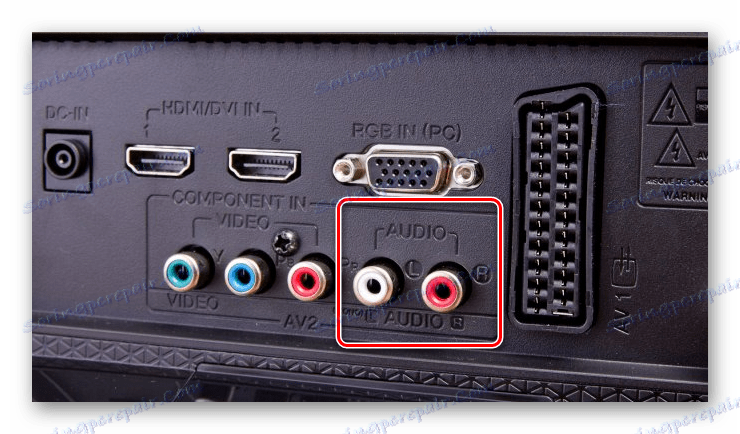 Príklad zvukových konektorov na televízore