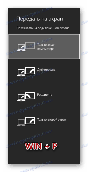 Schopnosť prispôsobiť režim zobrazenia na počítači