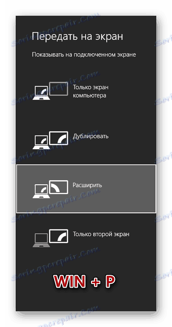Можливість настройки режиму відображення на ноутбуці