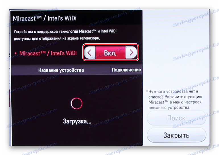 Zapnutie technológie Miracast na Smart TV