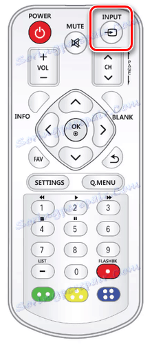 Pomocou tlačidla Input na diaľkovom ovládači televízora