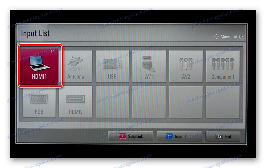 Výber zdroja signálu HDMI na televízore