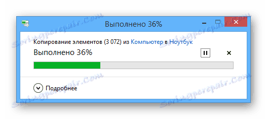 فرآیند کپی کردن فایل ها بر روی کامپیوتر شما