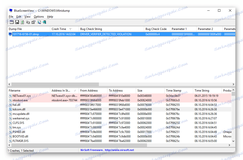 Відкриття дампа за допомогою програми BlueScreenView в Windows 10