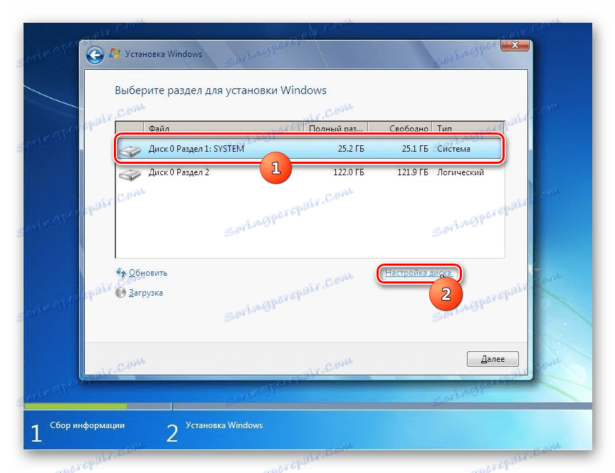 Закрыть доступ к c windows 7