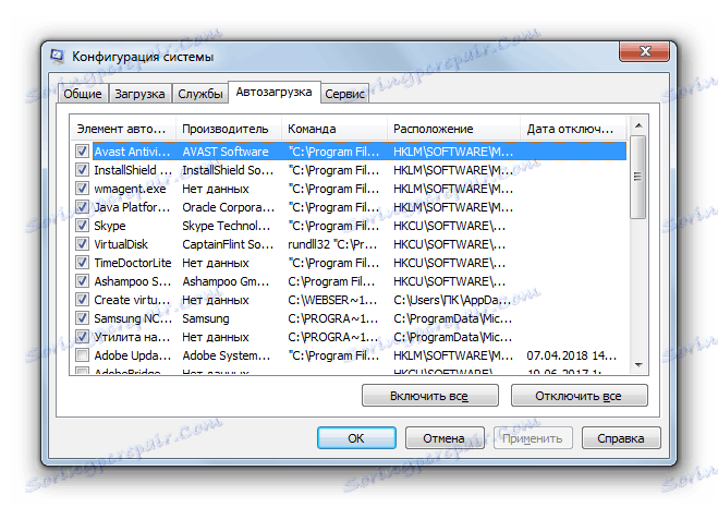 Секцията "Стартиране" в прозореца за системна конфигурация в Windows 7