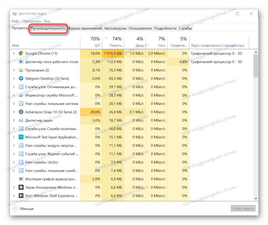 Pojdite na kartico Performance v Upravitelju opravil