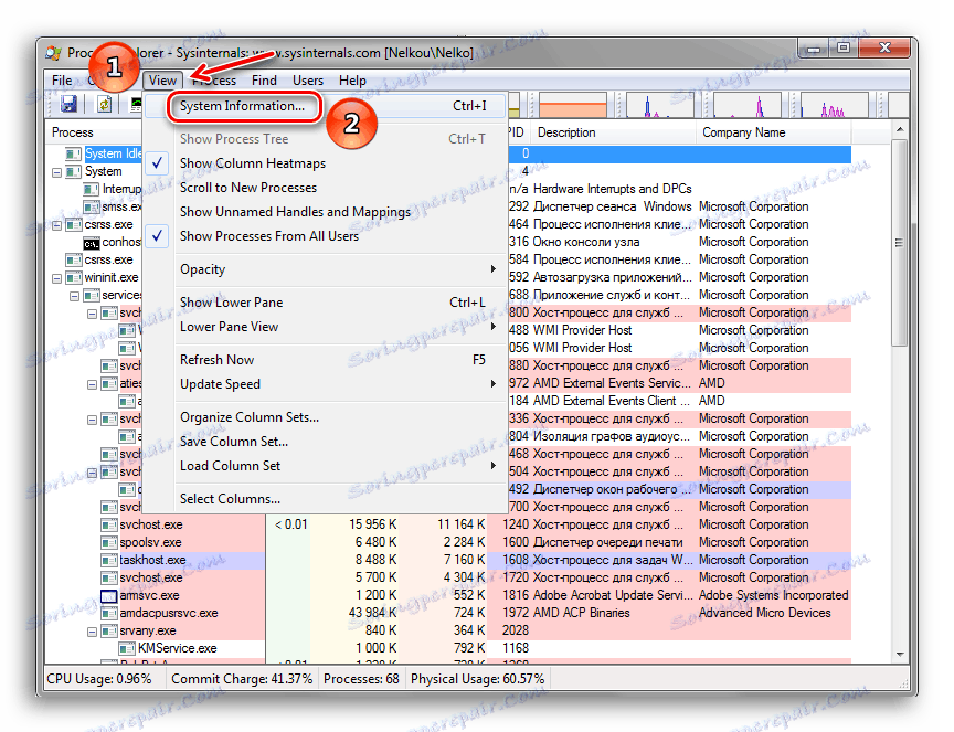 Odpiranje sistemskega informacijskega okna v procesnem raziskovalcu